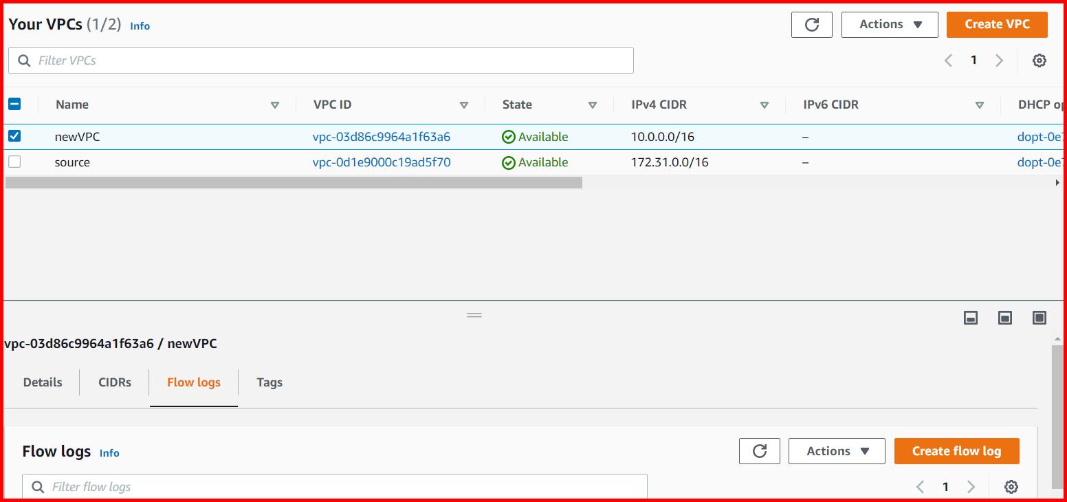 Picture showing the Create flow logs button for creating the new flow log